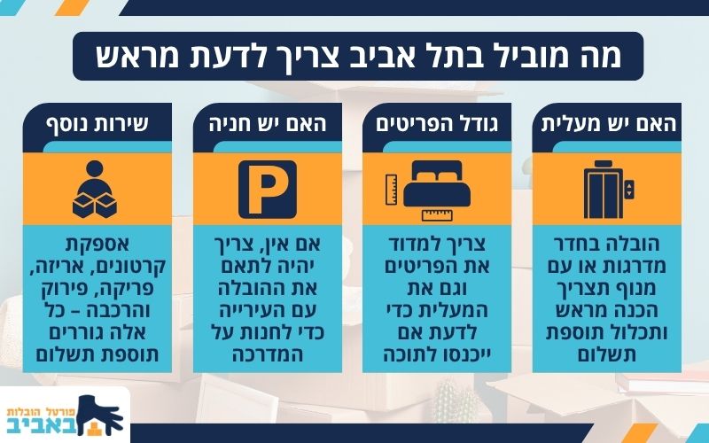 מה מוביל בתל אביב צריך לדעת מראש